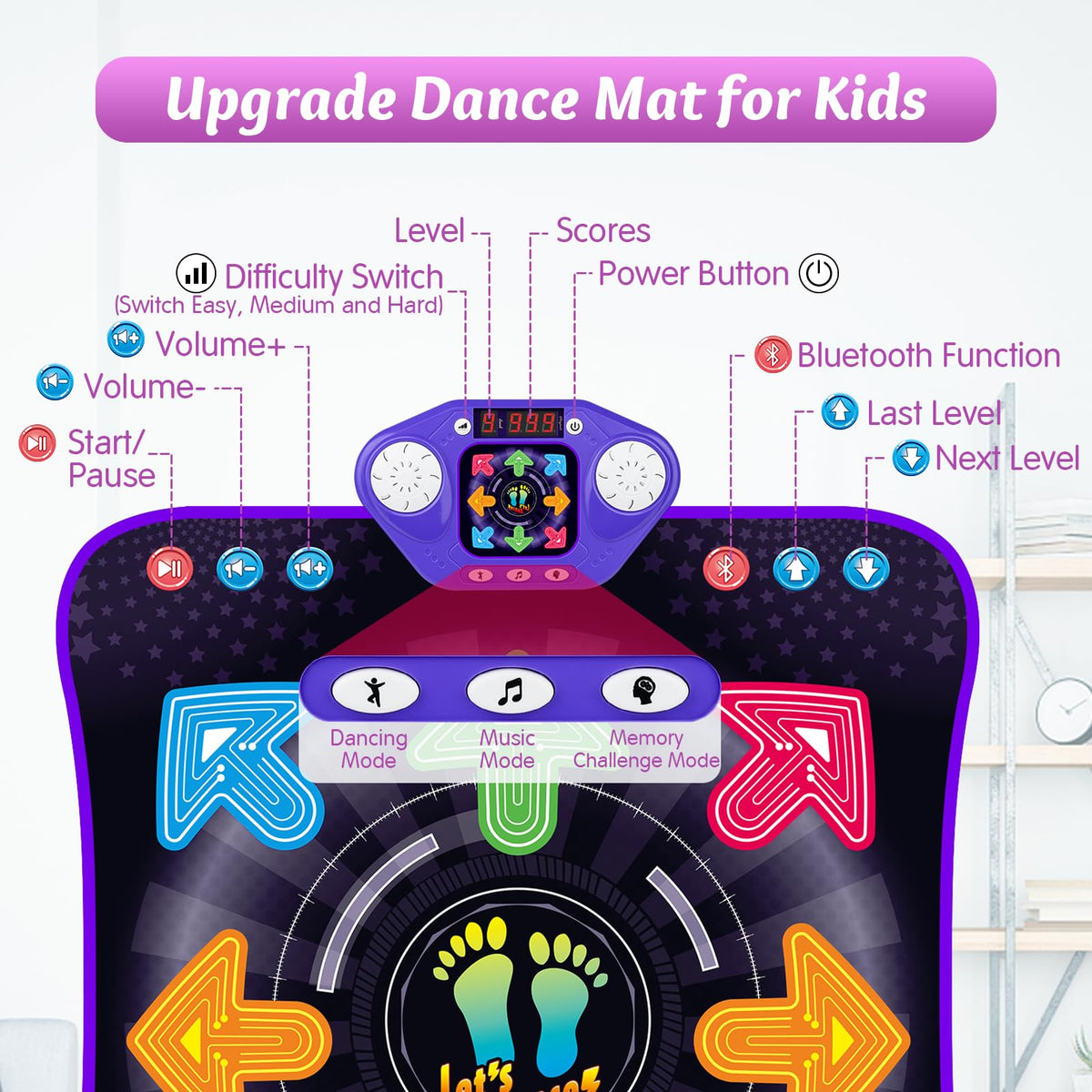 ANNKIE five-mode dance game challenges kids with varying levels.