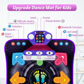 ANNKIE five-mode dance game challenges kids with varying levels.