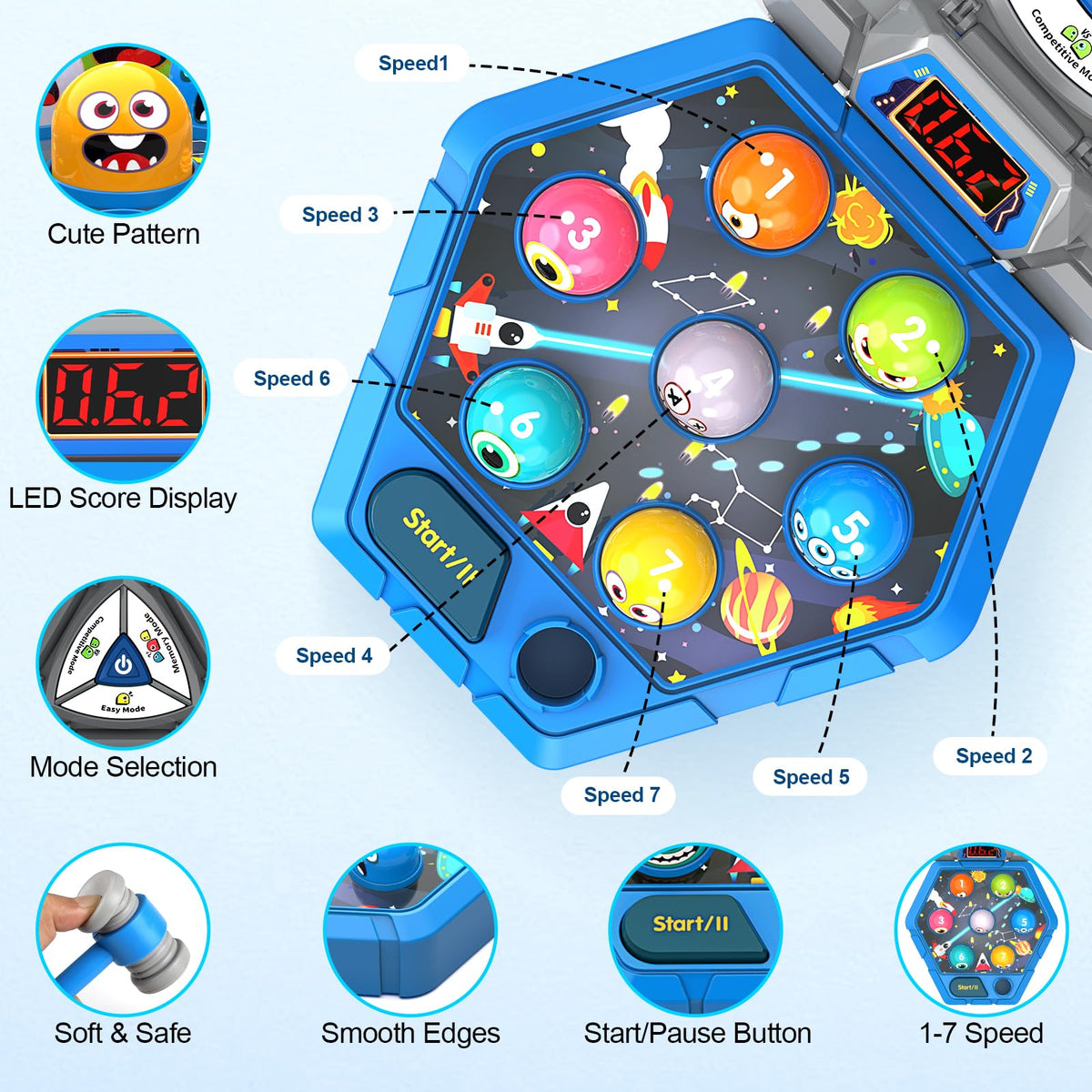 ANNKIE Whack Game Mole colorful packaging enhances gift appeal