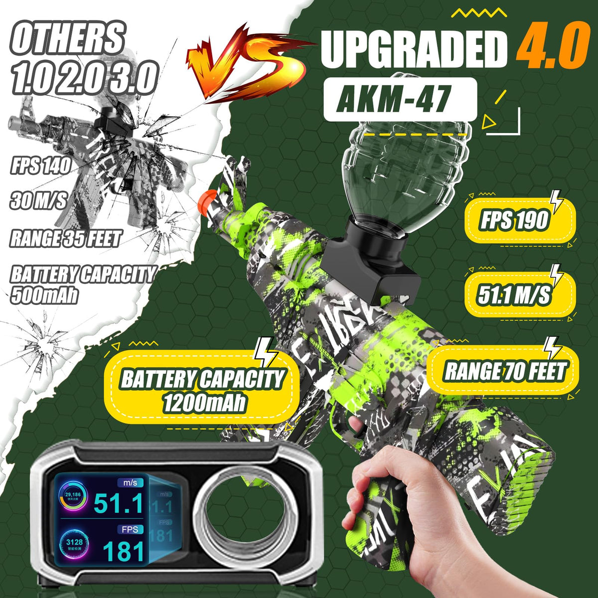 Anstoy AKM-47 gel blaster hopper capacity demo for bigger skirmishes