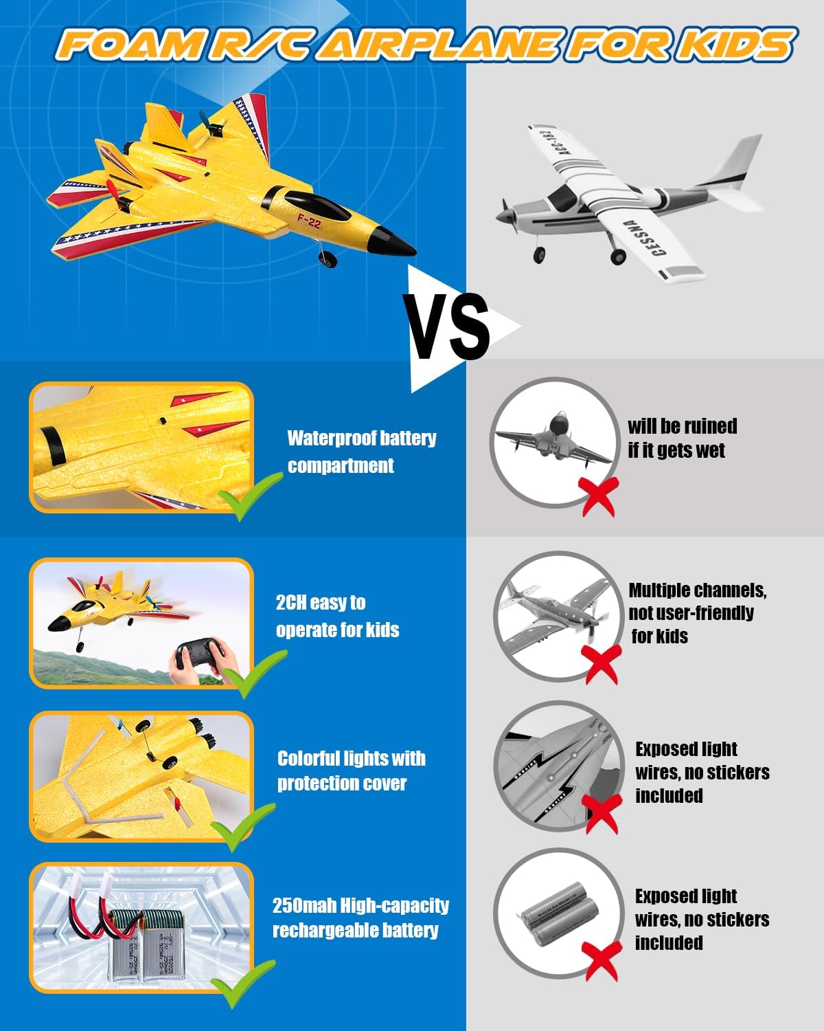 ANTSIR F22 Raptor LED light bar night-flight visuals and glow.