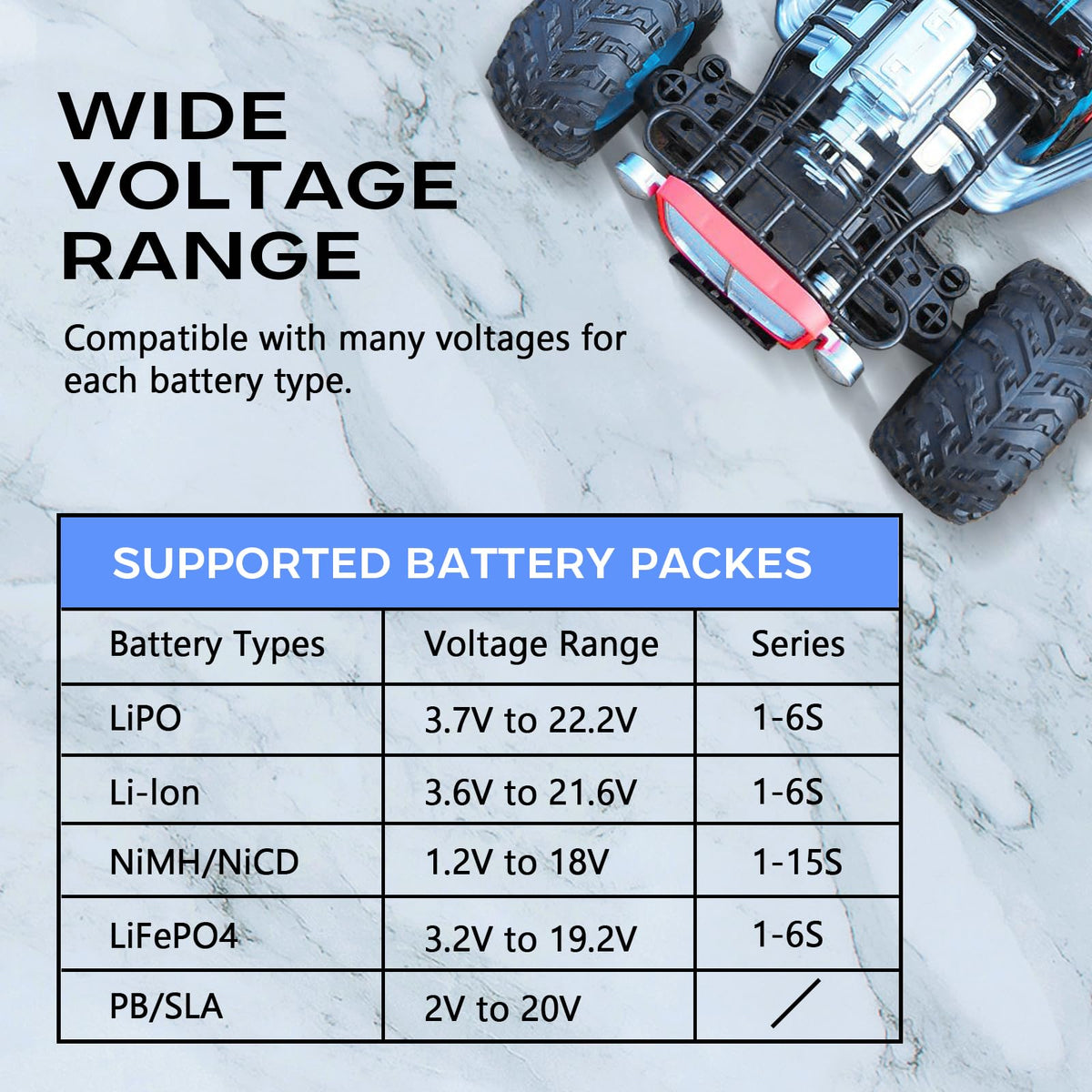 Aorika B6AC balance charger cell-balancer feature enables balanced charging.