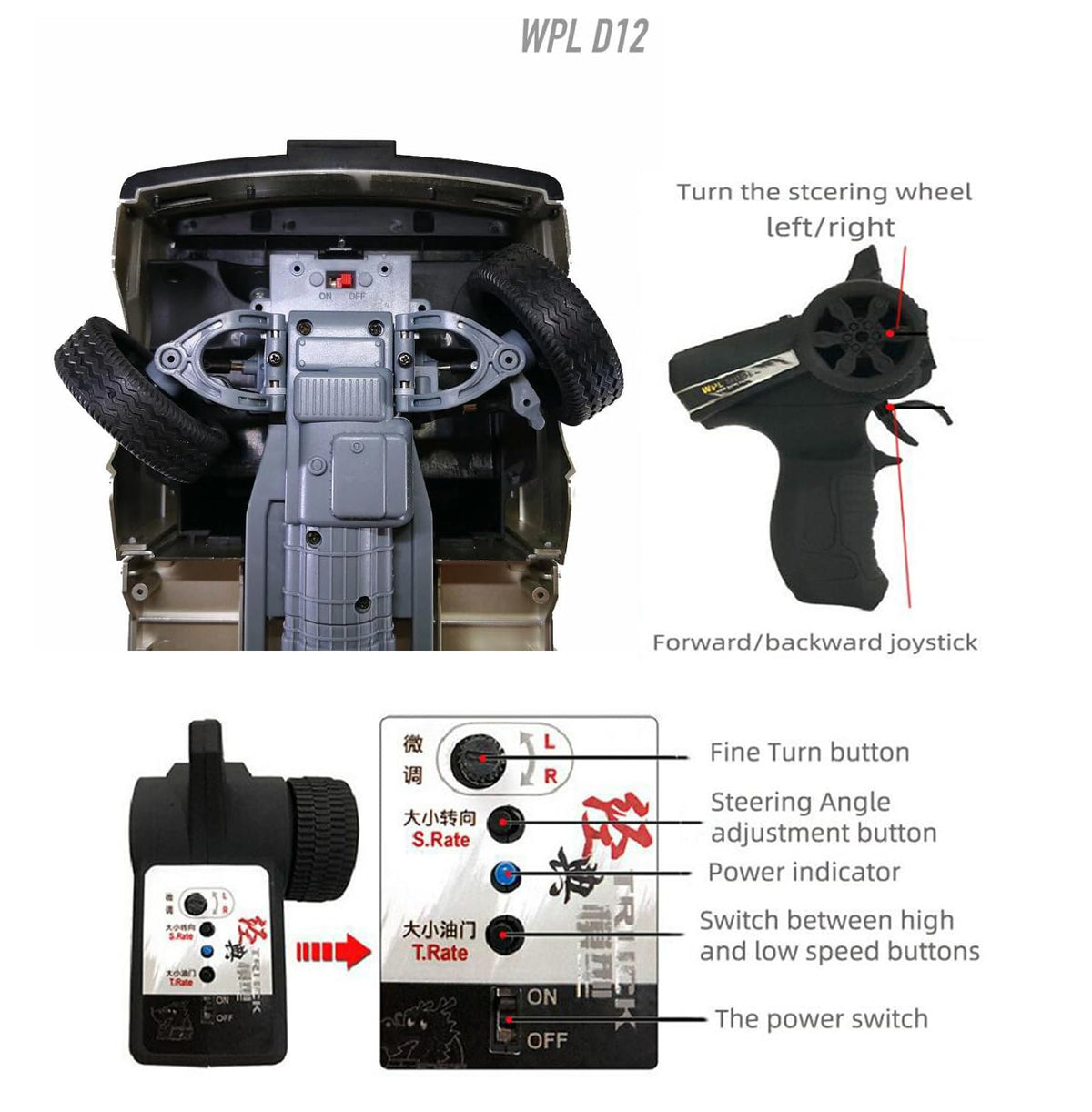 Apawband WPL D12 pickup-truck styling invites hands-on exploration