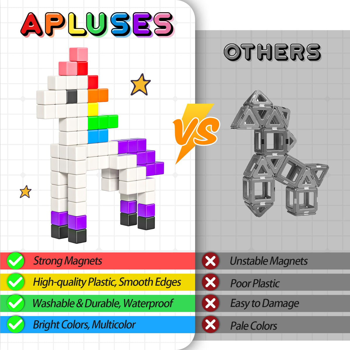Apluses open-ended blocks encourage creativity and imaginative building sessions.