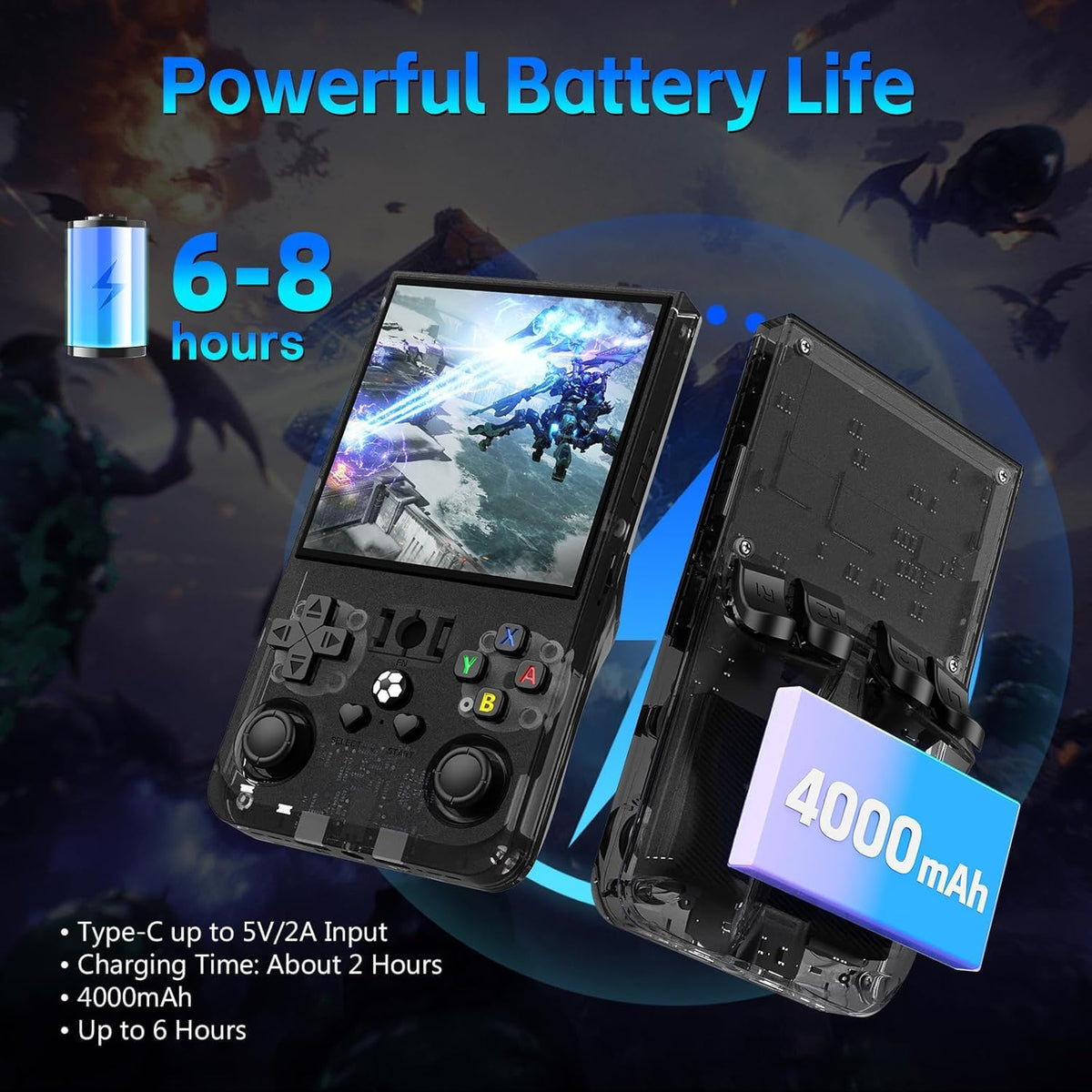 AQHH R36MAX built-in 128GB storage supports thousands of games offline.