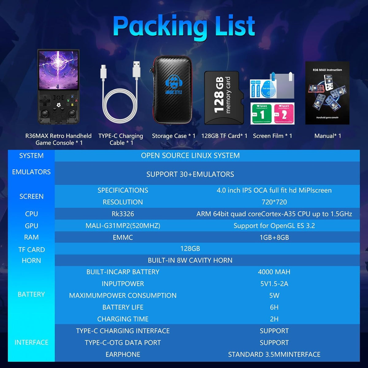 AQHH R36MAX portable setup with screen protector and case for protection