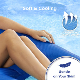 56 by 36 inches with 250 lb capacity supports adults comfortably.