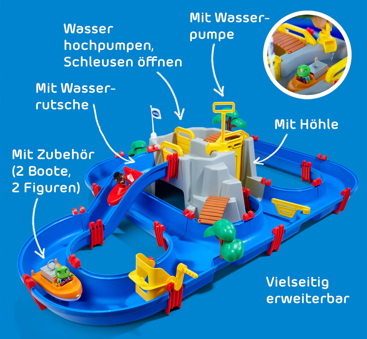 AquaPlay water wheel action demonstrates motion as kids power the water movement