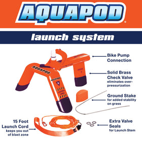 Aquapod Safety Valve closeup highlights built-in safety feature.