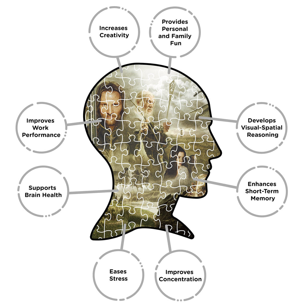 AQUARIUS Aragorn at Helms-Deep—dynamic scene for puzzling.