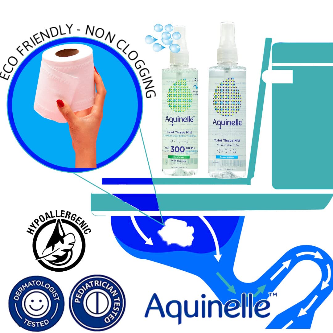 Aquinelle Ocean Breeze ingredients Aloe Vera Vitamin E Witch Hazel for skin-friendly care.