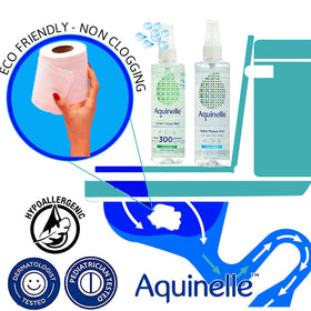 Aquinelle Ocean Breeze ingredients Aloe Vera Vitamin E Witch Hazel for skin-friendly care.