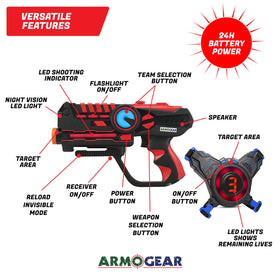 ArmoGear Laser Tag Guns rocket mode adds dramatic range