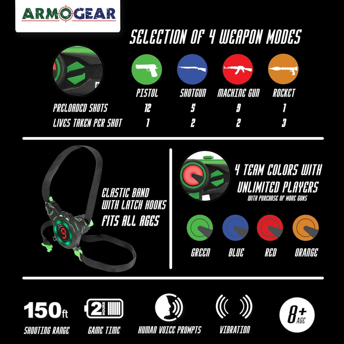 ArmoGear vest shows invisibility mode for stealth play