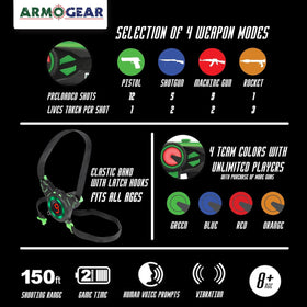 ArmoGear vest shows invisibility mode for stealth play