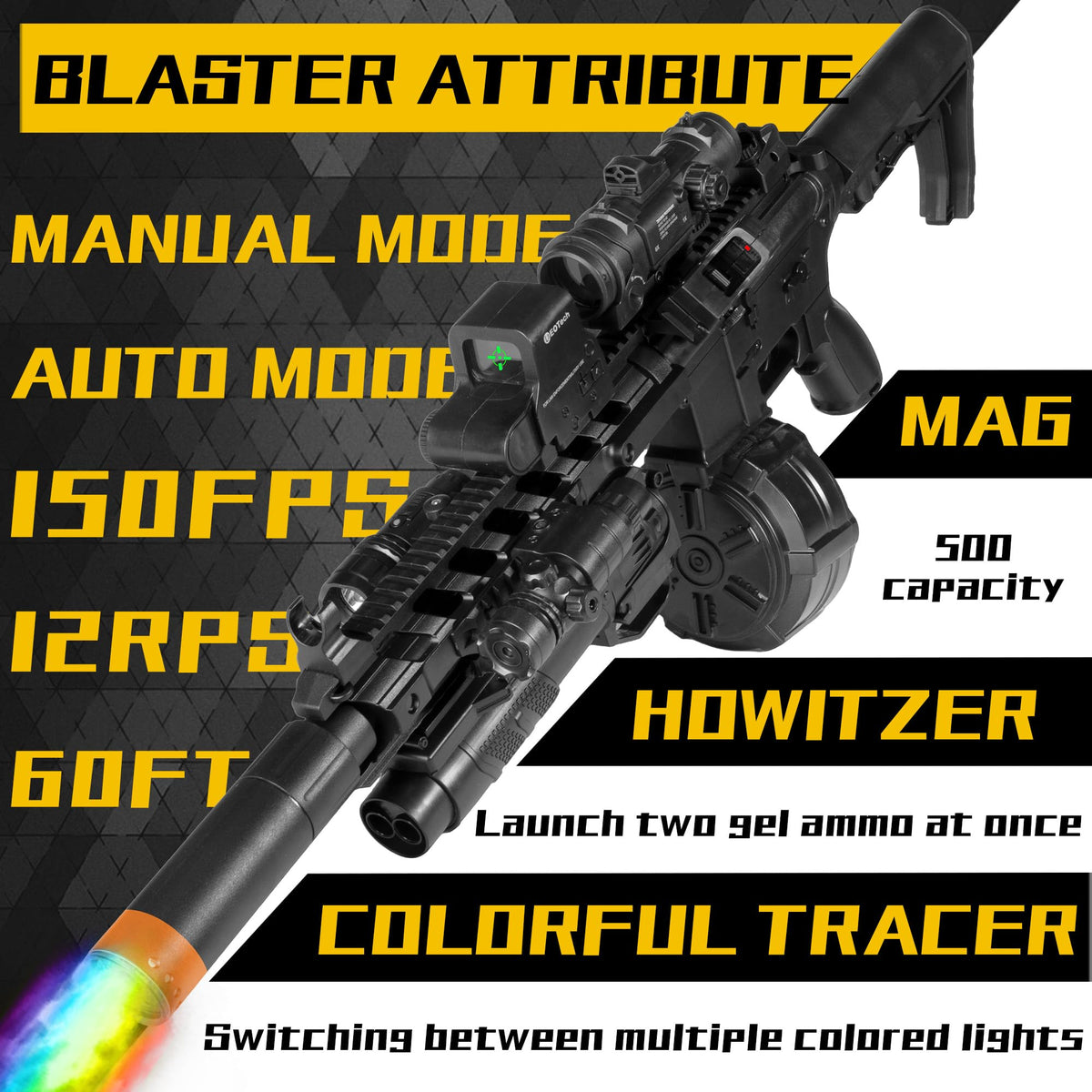 AROBEF Gel Splat Blaster 300-round drum mag enables extended sessions.