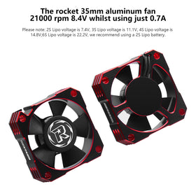 ARRAROWN 35mm cooling fan front view highlighting compact size and airflow