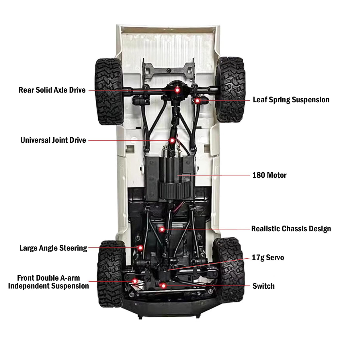 ARRIS WPL C24-1 interior cockpit view adds scale realism for enthusiasts