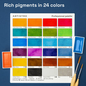 ARTISTRO watercolor set on desk demonstrates convenient home studio setup