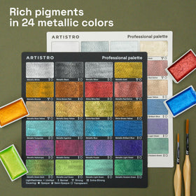 ARTISTRO watercolor swatches on paper demonstrate smooth blending and luminous tones.