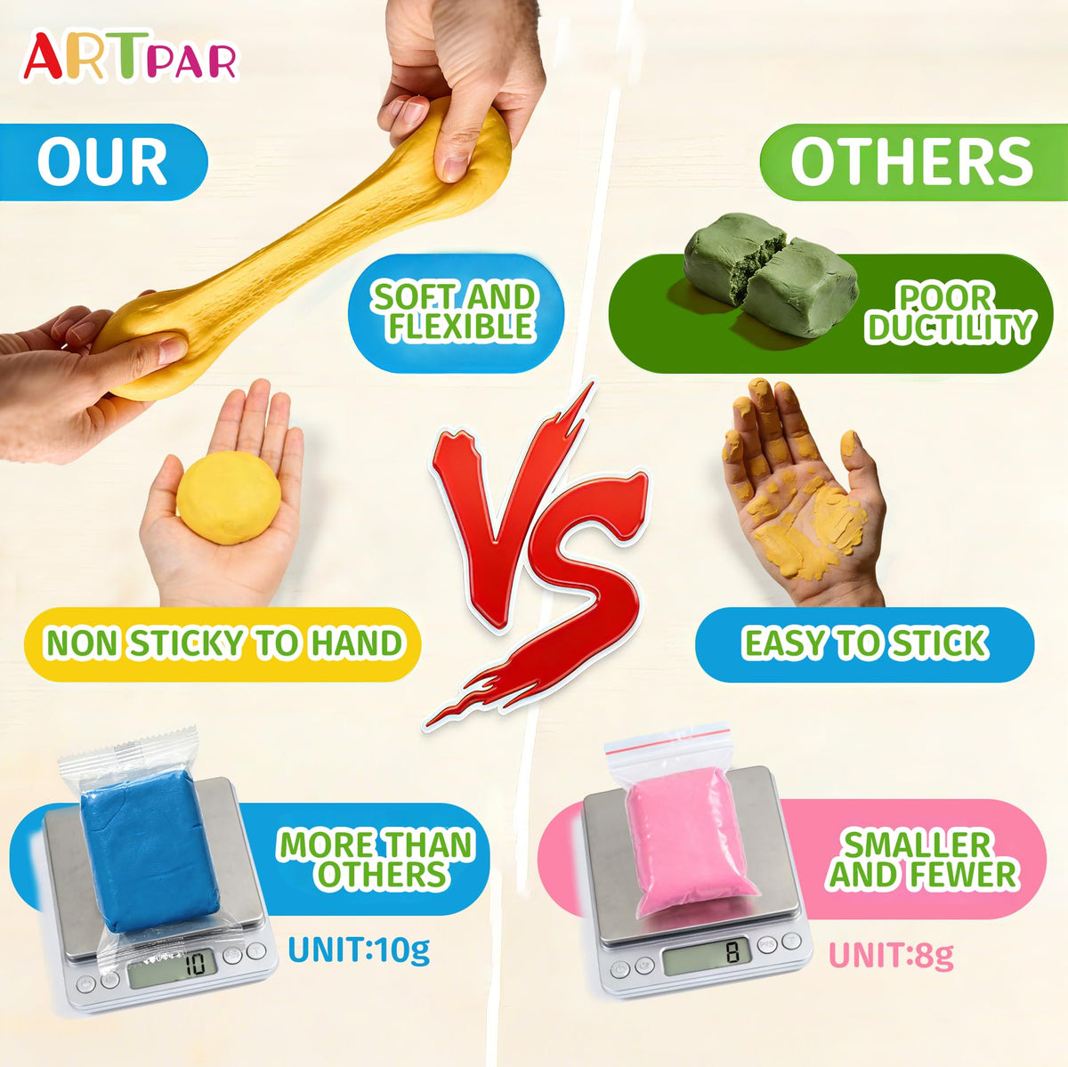ARTPAR 102-color palette inspires vivid creations and imaginative play in kids.
