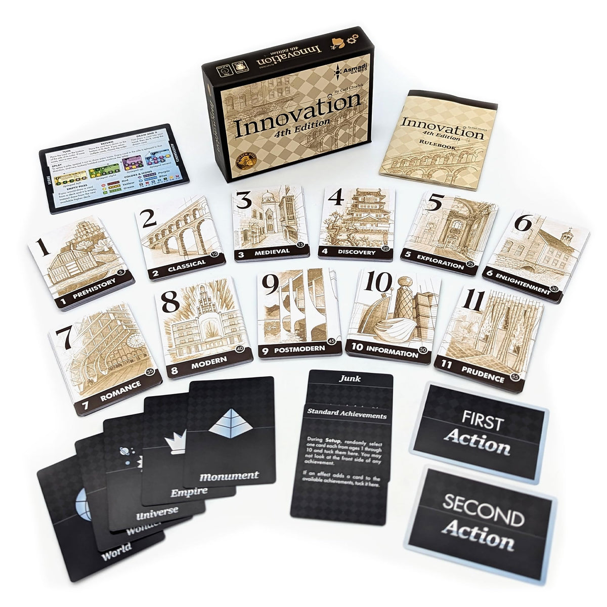Asmadi Games Innovation 4th Edition Age 11 cards expand options.