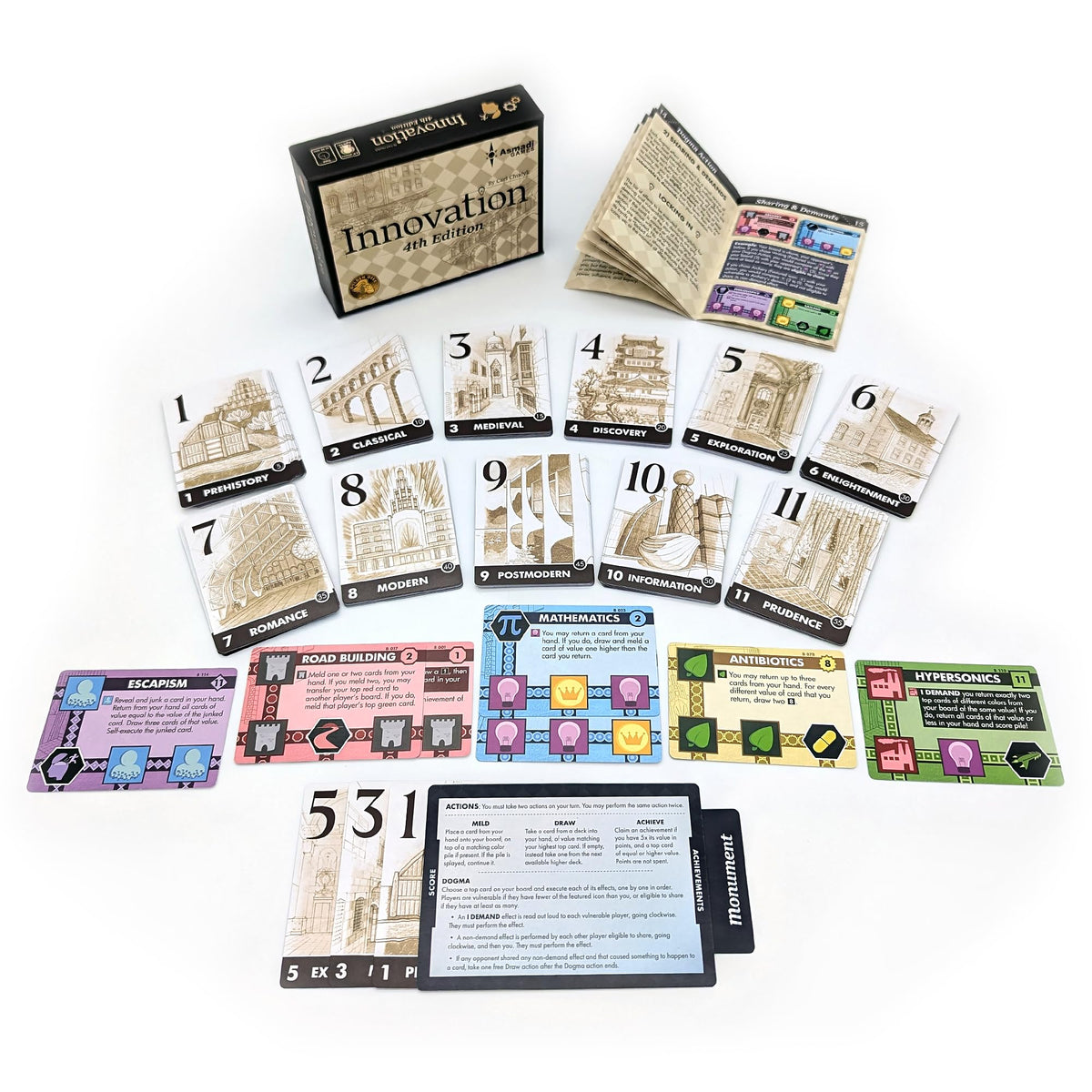 Asmadi Games Innovation 4th Edition tableau layout invites careful planning.