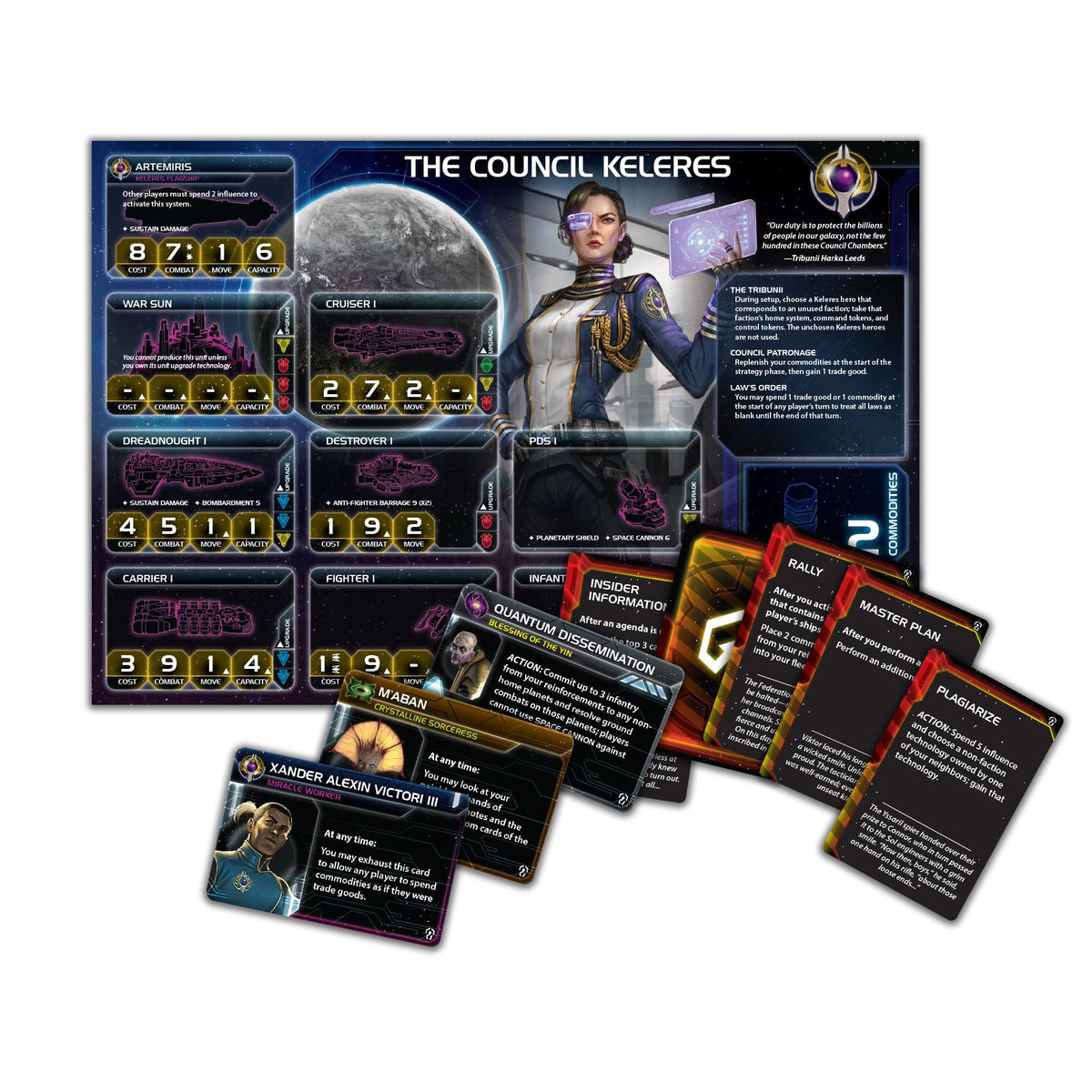 Asmodee Twilight Imperium Thunder's Edge planets map highlighting 43 new worlds for conquest
