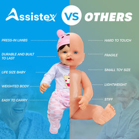 Assistex Reborn Doll movable limbs allow natural positioning during care routines