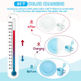 Asweets safe ABS plastic with smooth edges supports worry-free toddler use.