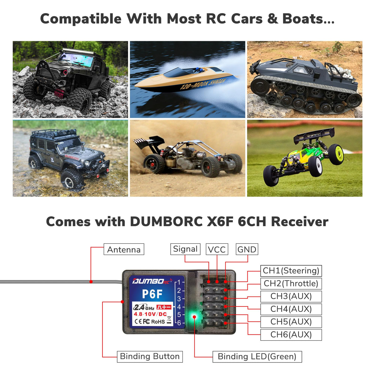 ATA HOBBY DUMBORC X4 FPV display installation ready layout.