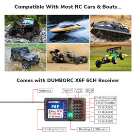 ATA HOBBY DUMBORC X4 FPV display installation ready layout.