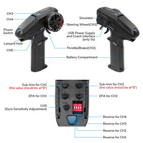 ATA HOBBY X6PM-350 mixed-control dial for customizable channels