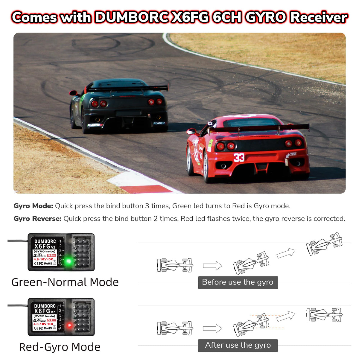 ATA HOBBY X6PM-350 throttle speed limit for safe practice