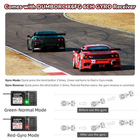 ATA HOBBY X6PM-350 throttle speed limit for safe practice