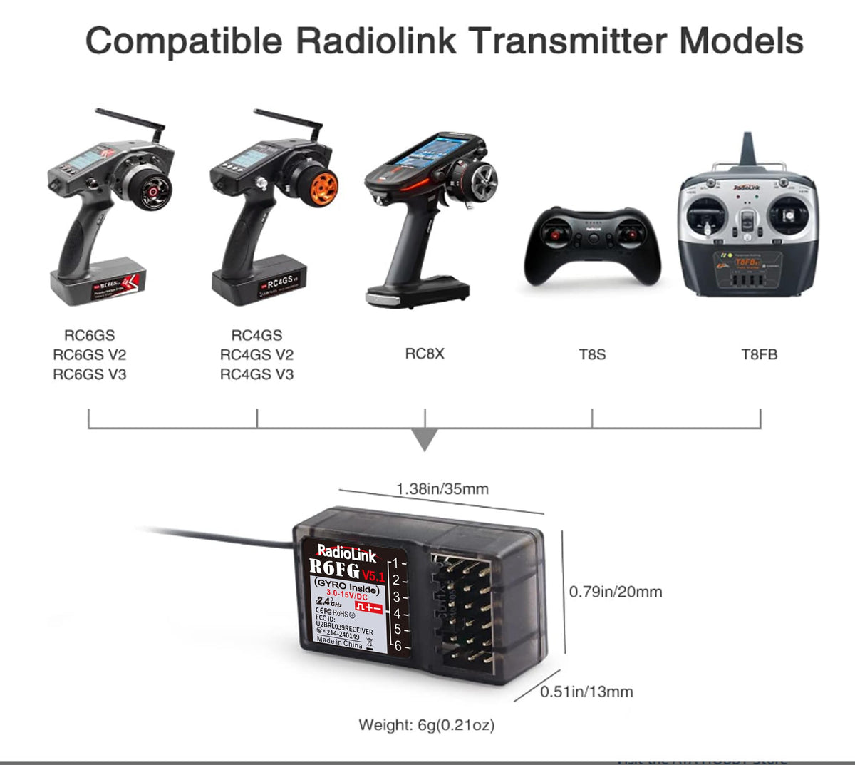 Ground-range test demonstrating up to 400 meters control with R6FG