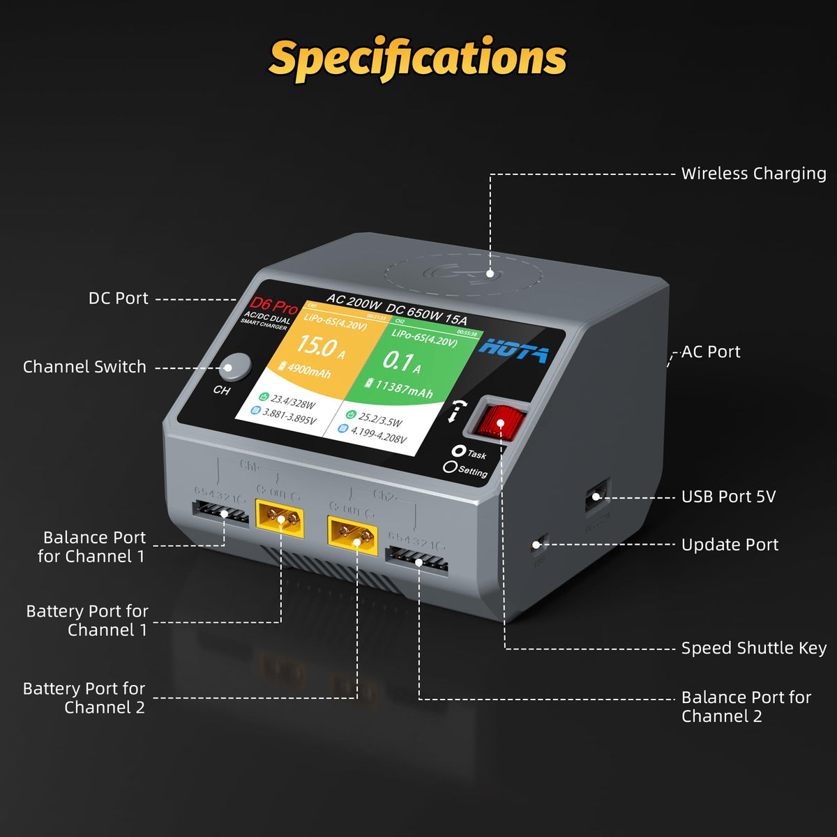 ATA HOBBY HOTA D6 Pro supports wide input ranges for global use.