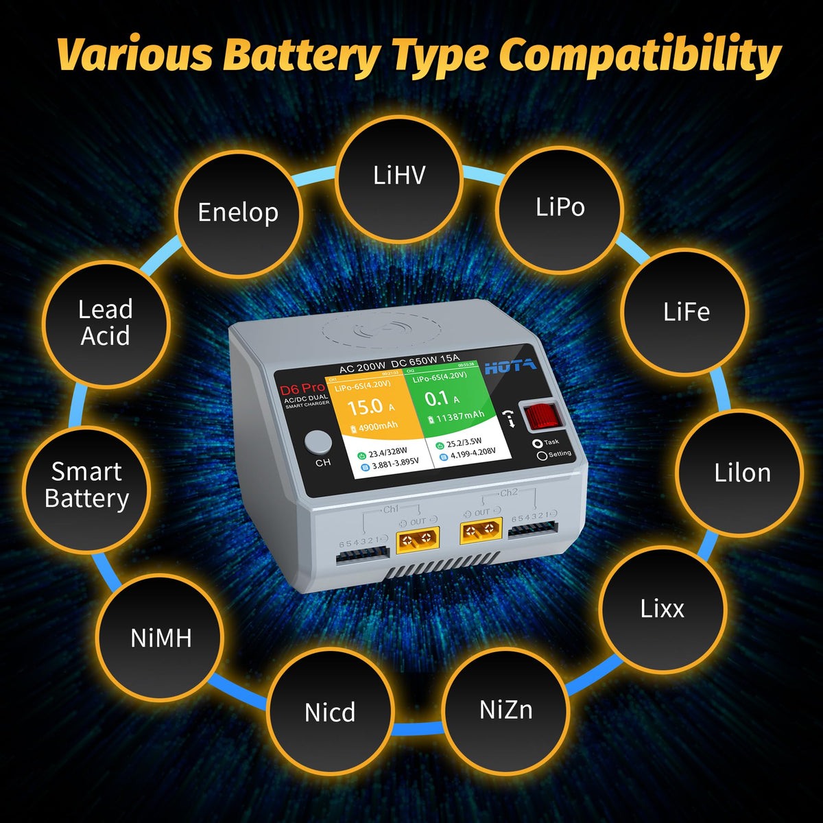 ATA HOBBY HOTA D6 Pro XT60 connectors offer safe battery connections.