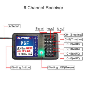 ATA HOBBY DUMBORC X4 channels with mix for lights and winch.