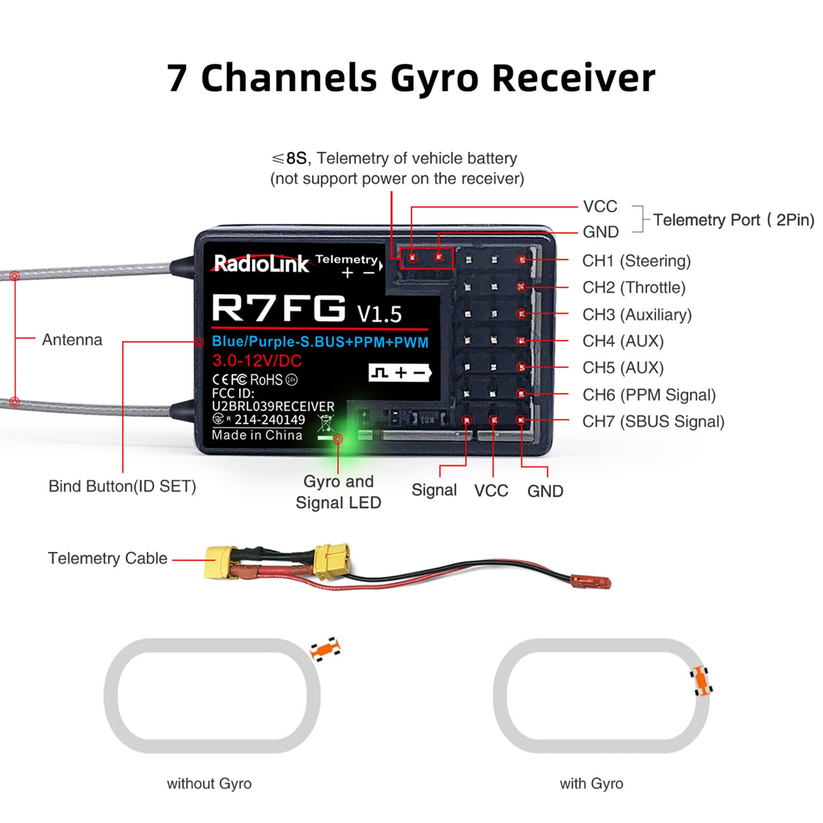 ATA HOBBY R7FG binding demo with quick one-second setup on Radiolink controller