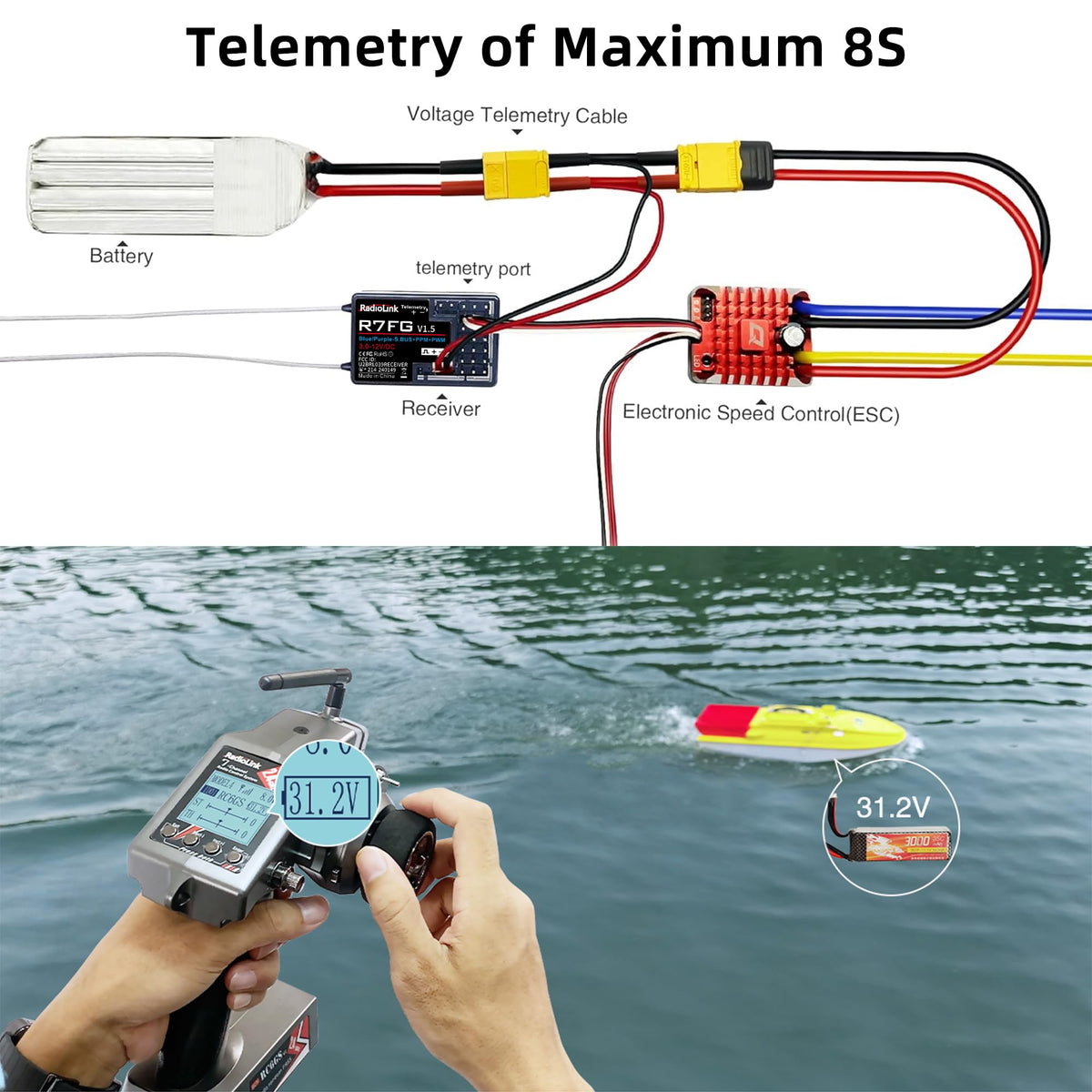 ATA HOBBY R7FG IPX4 waterproofing suitable for splash-prone RC environments