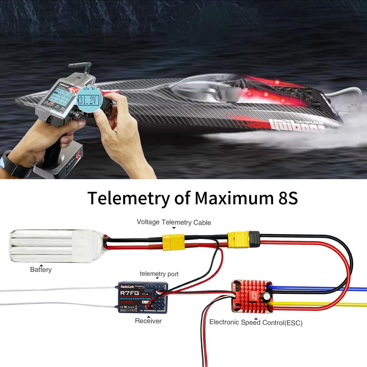 ATA HOBBY R7FG receiver, gyro-equipped for precise control and telemetry.