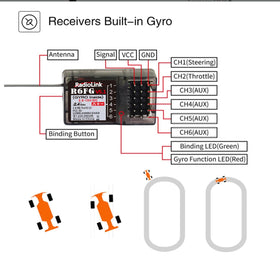 ATA HOBBY battery bay supports LiPo and AA options