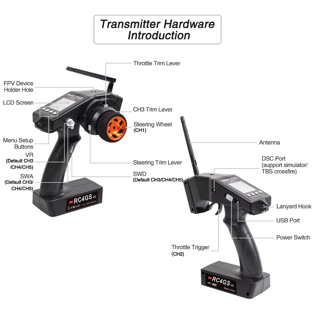 ATA HOBBY EPA/DR switch simplifies vehicle setup on the fly