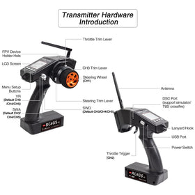ATA HOBBY EPA/DR switch simplifies vehicle setup on the fly