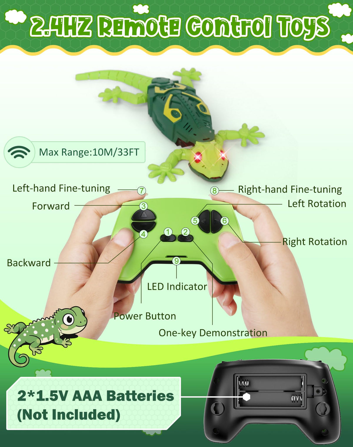 ATHLERIA Gecko eco-plastic limbs for durable play.