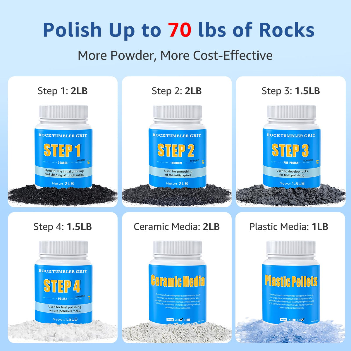 Atorock 150 grit medium silicon carbide for even texture refinement.