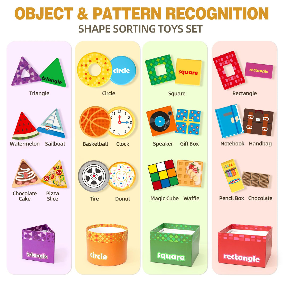Atoylink triangle sorter promotes sorting skills and memory with everyday object cues
