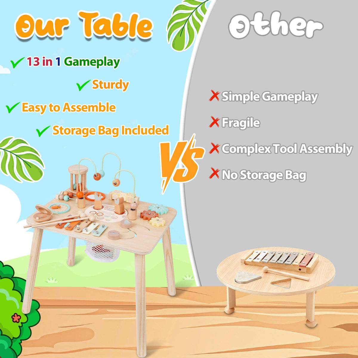 ATOYUS 13-in-1 activity table mirror supports self-recognition during exploration