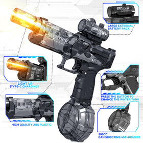 AUKTWE water gun manual and automatic mode switch for versatile play